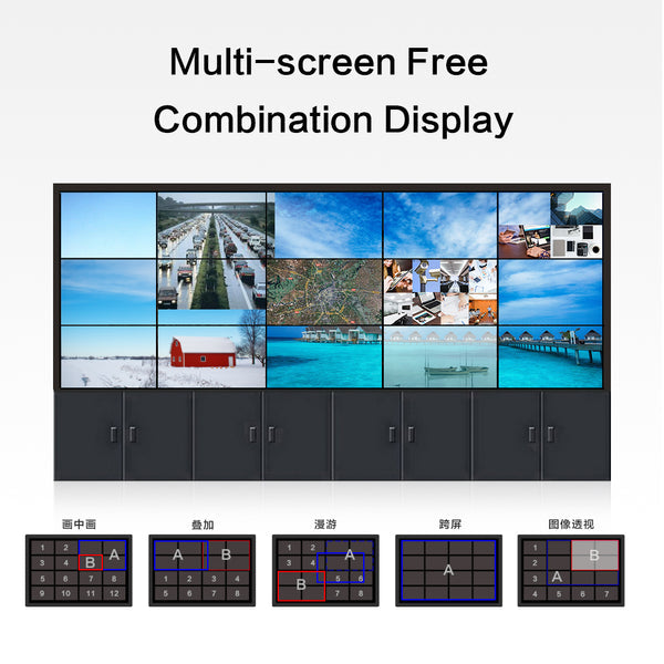 Uhdlink AGC-P Videowall Processor for Expandable Large-Screen Image