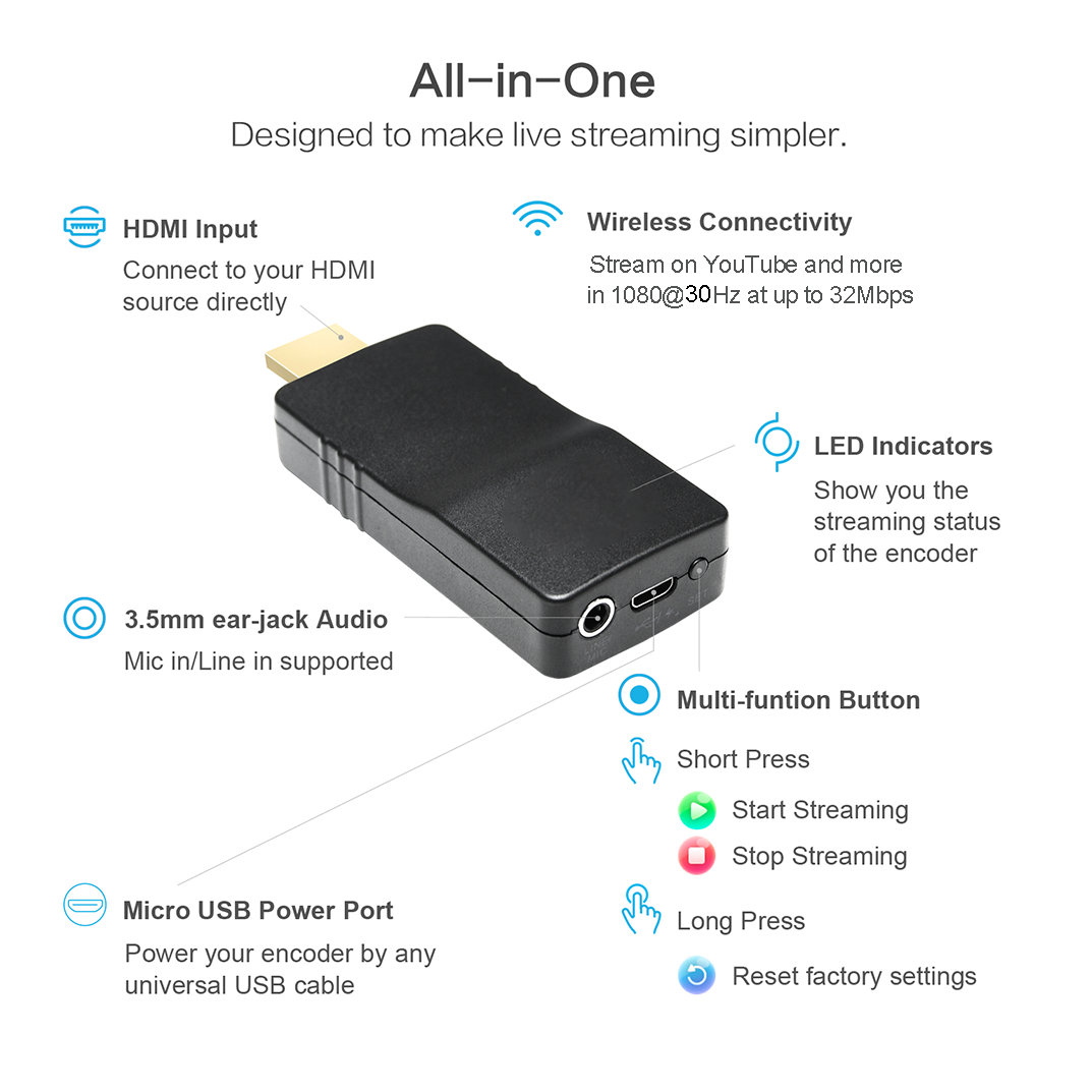 Uhdlink UEW-2KPlus Wireless HDMI Video Encoder for Live Streaming, 1080P SRT Encoder over Wifi on Facebook Youtube & More