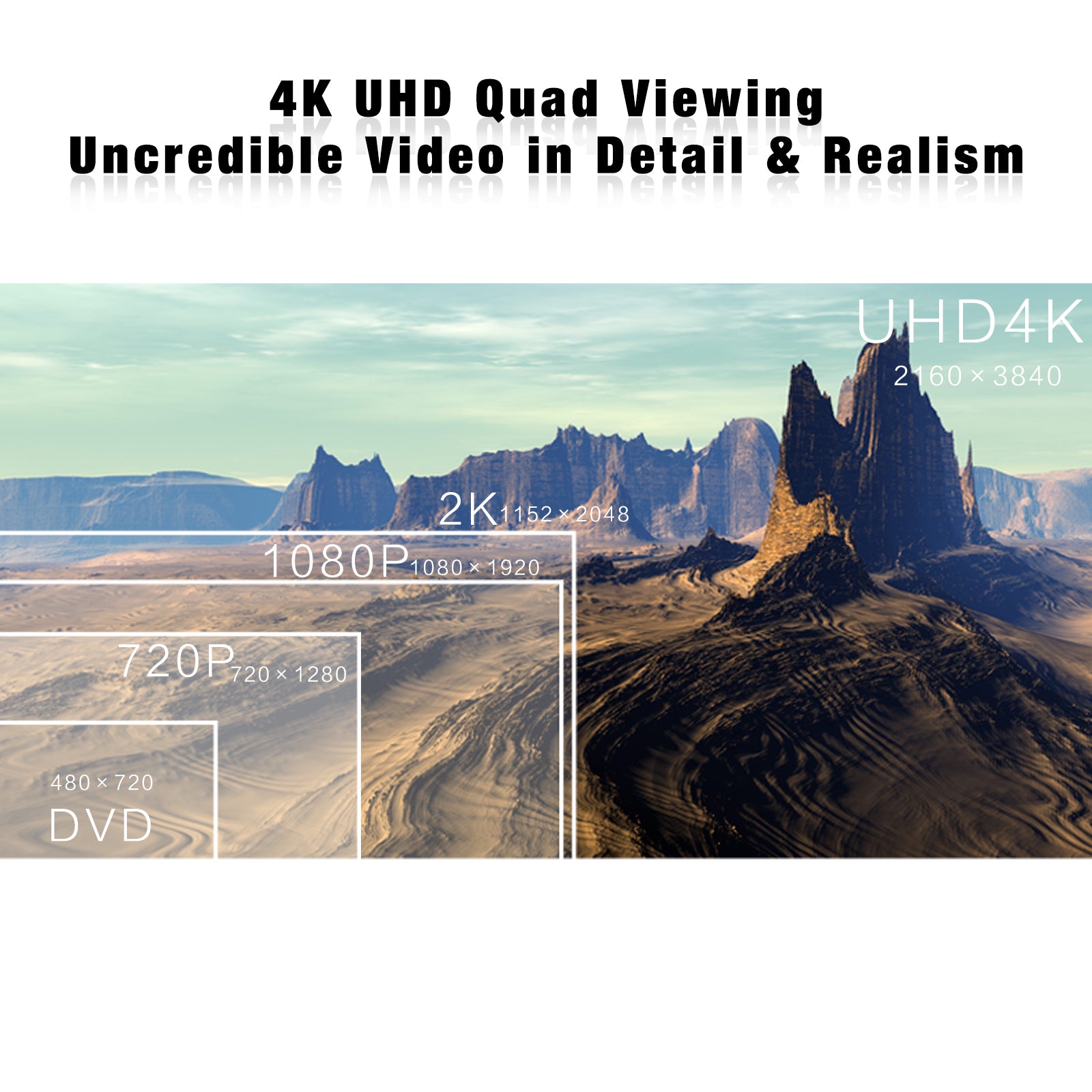 Uhdlink AGS-P2-100-4K 4K UHD HDMI Multi-Window Processor For 4K Image Processing & Display