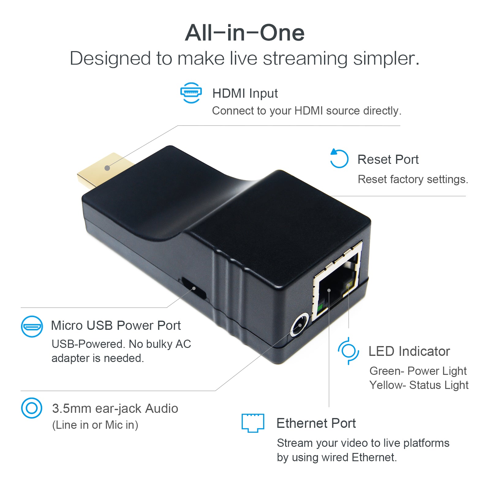 Uhdlink UEA-2K H.264 HDMI Video Encoder