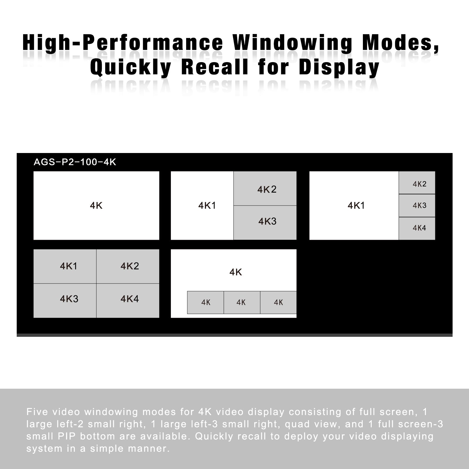 Uhdlink AGS-P2-100-4K 4K UHD HDMI Multi-Window Processor For 4K Image Processing & Display