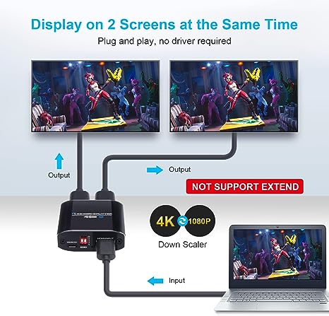 Uhdlink 1 In 2 Out 4K HDMI 2.0 Splitter 4K@60Hz